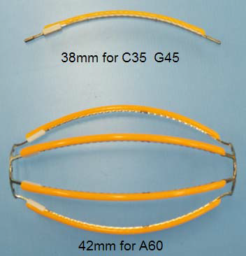 LED 燈(deng)絲創新革(ge)命又展(zhan)新(xin)圖